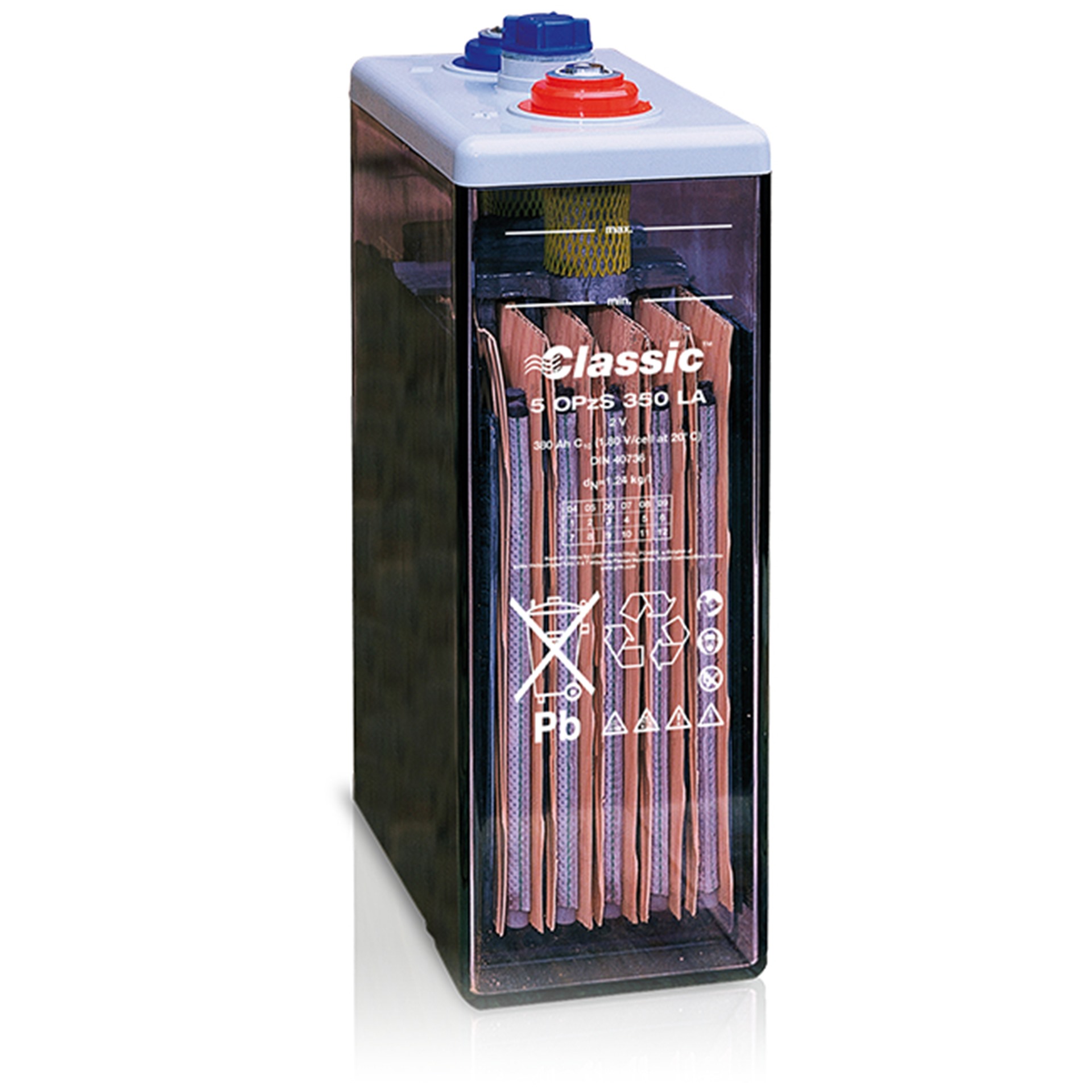 Ắc Quy Chì ACIDE-GEL Dynex-Exide-India OpzS 2V/100Ah-3200Ah