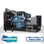 Máy Phát Điện Diesel KZPower Series 220kVA-825kVA