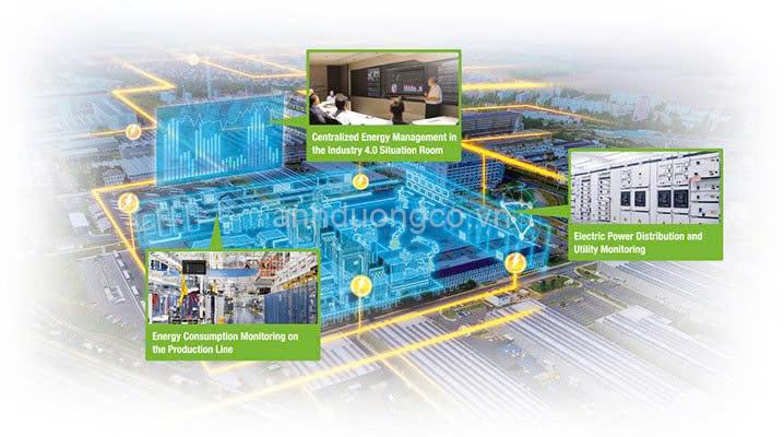 Hệ Thống Giám Sát Chất Lượng Điện BMS, Tối Ưu Vận Hành Nhà Máy, Xí Nghiệp